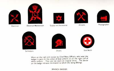 BR 1938 Branch badges-page 2